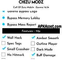 Chizu Modz